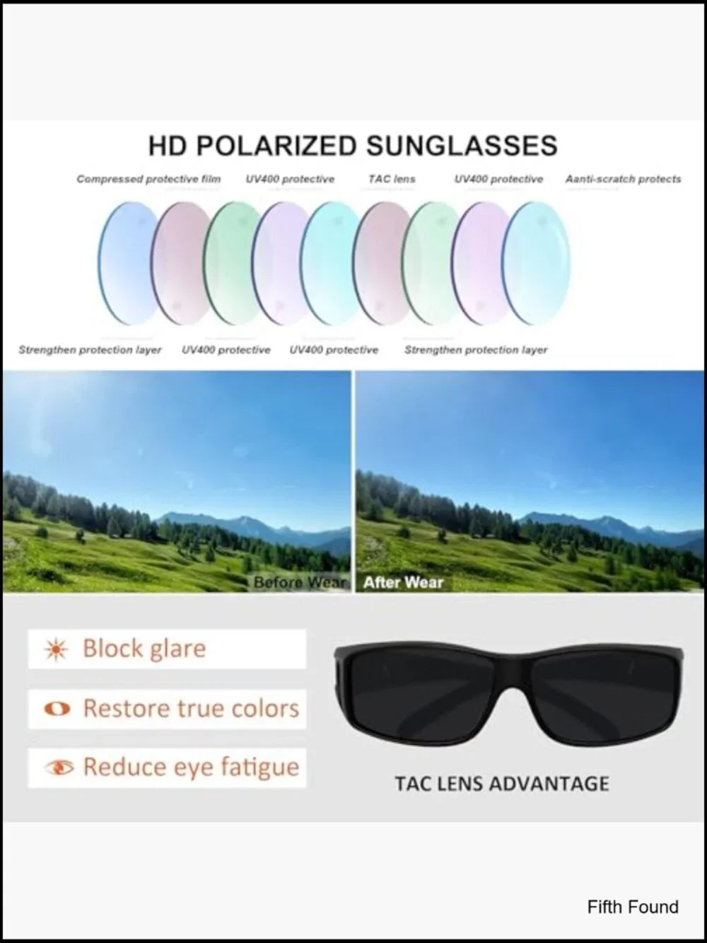 Fit Over Glasses Sunglasses Polarized UV400 Protection Wrap Around Sunglasses